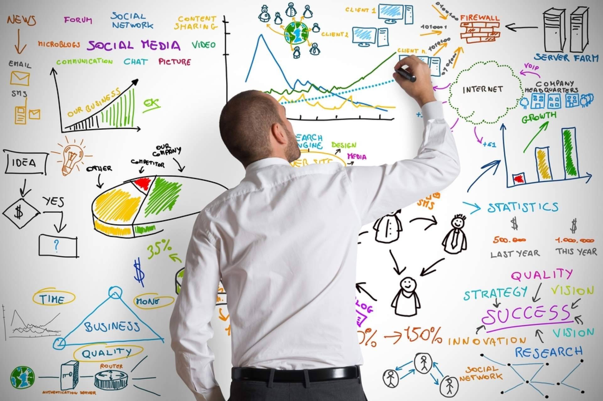 Cómo mejorar el email marketing y el marketing automation en una empresa, por Funnel Tropia