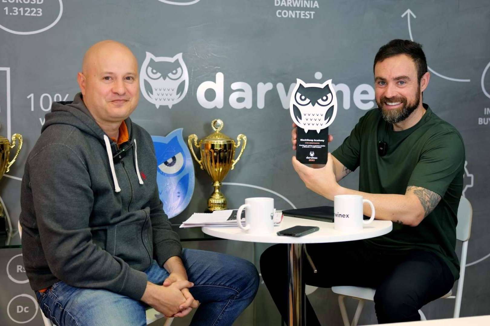BlackSheep Academy se consolida como una comunidad líder en asignación de capital de Darwinex Zero