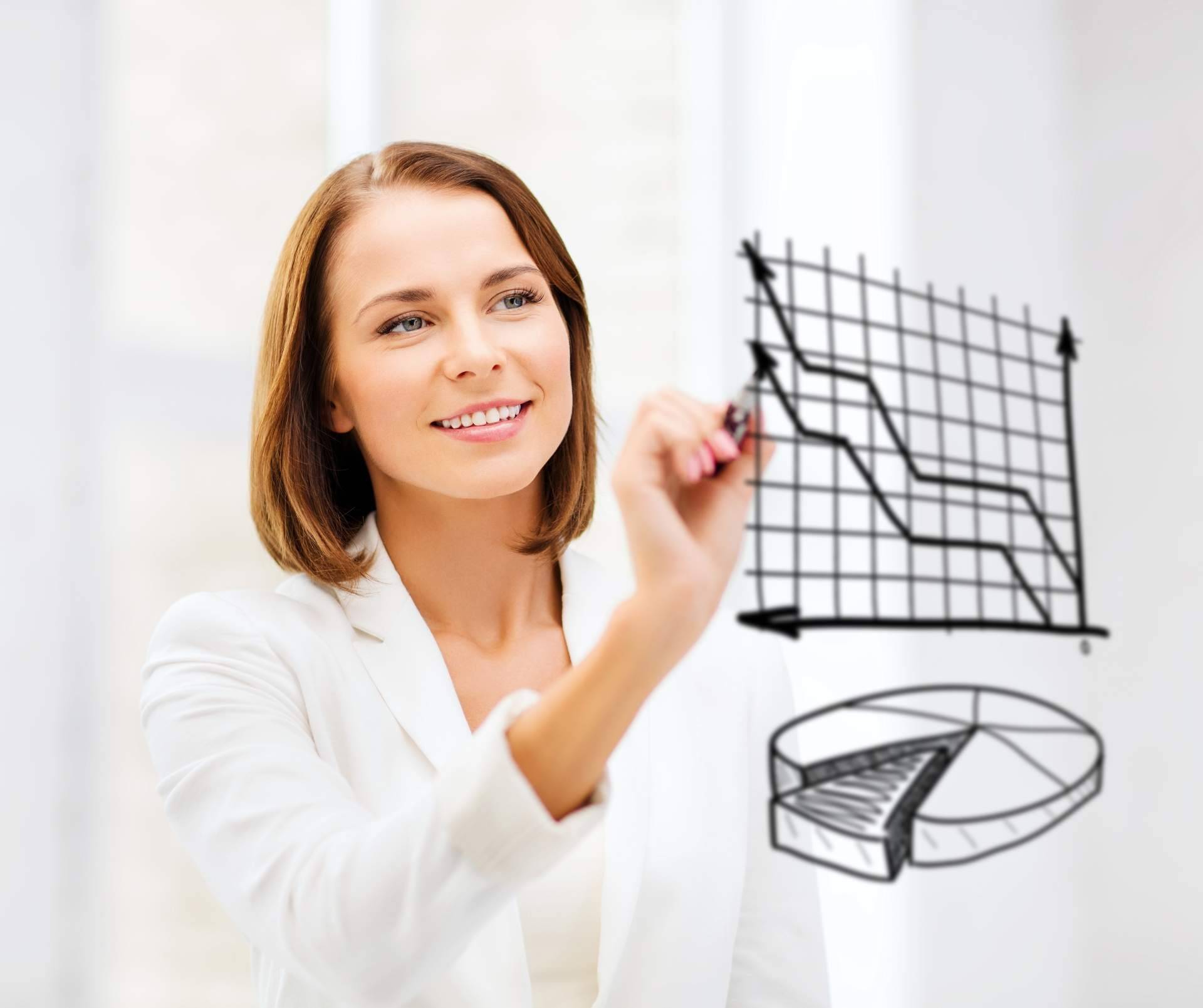 Soluciones financieras personalizadas para empresas de la mano de Iberfinancia