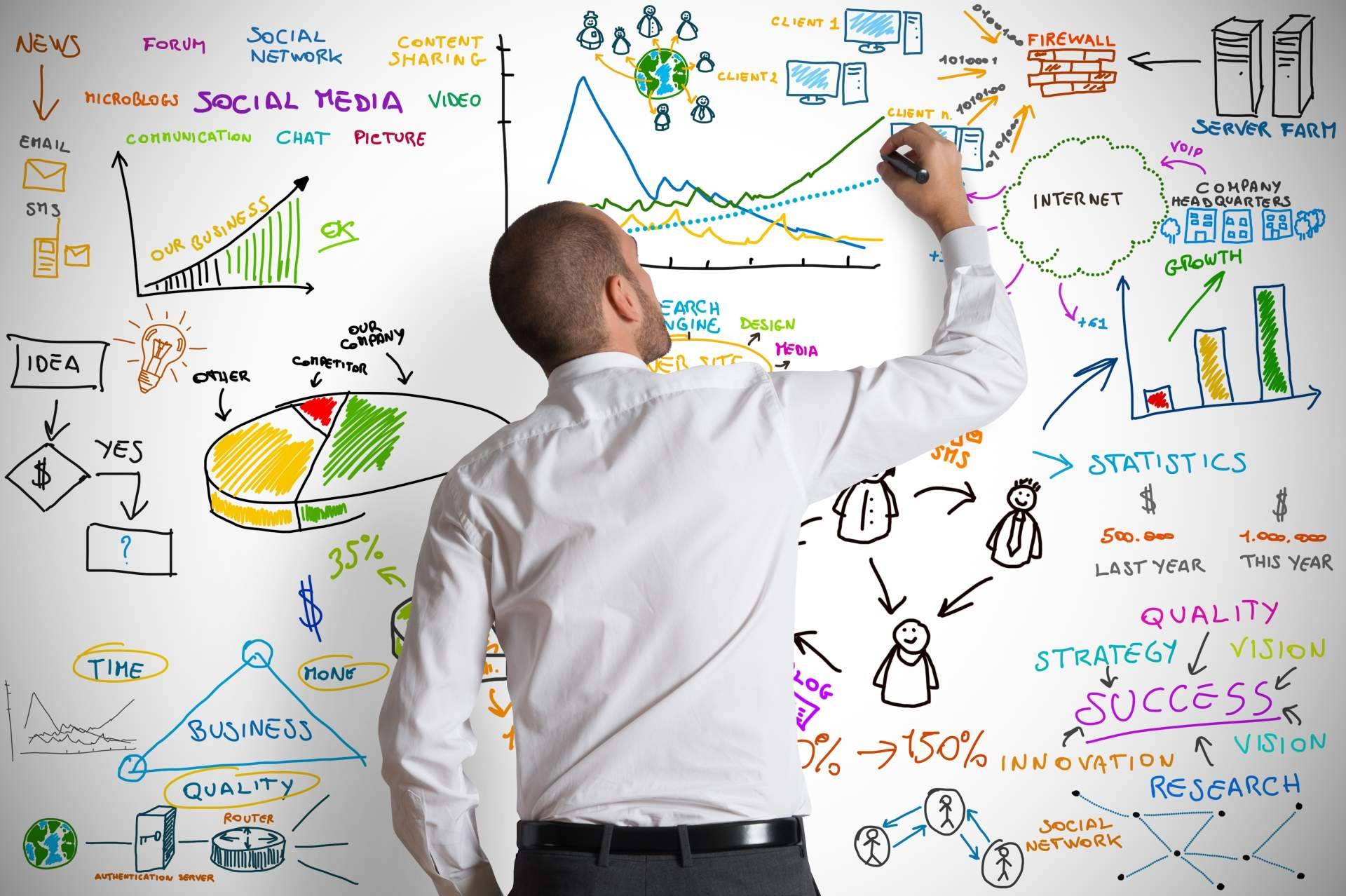 Importancia de las campañas de email marketing