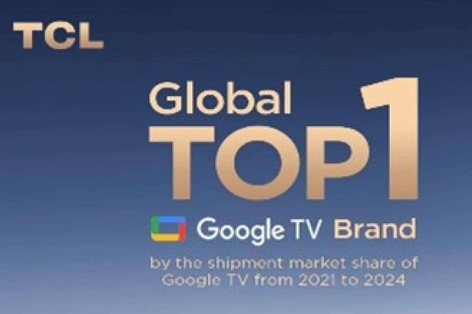 TCL logra el triple top 1 en envíos globales de televisores en categorías clave